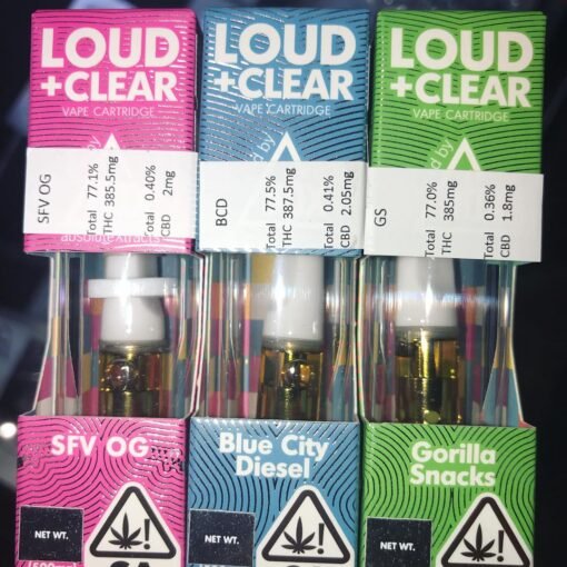 Absolut extracts